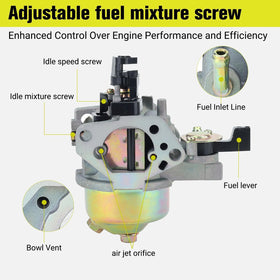 Gasket set visible for reliable engine sealing