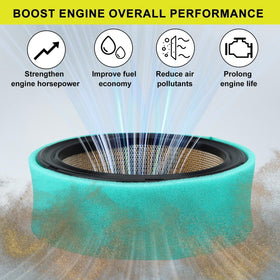 Butom Kohler CH730-CH740 engine air filter with leak-proof PU seal
