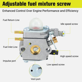 Butom SRM 2100/2400 kit contents shown for ready-to-install replacement