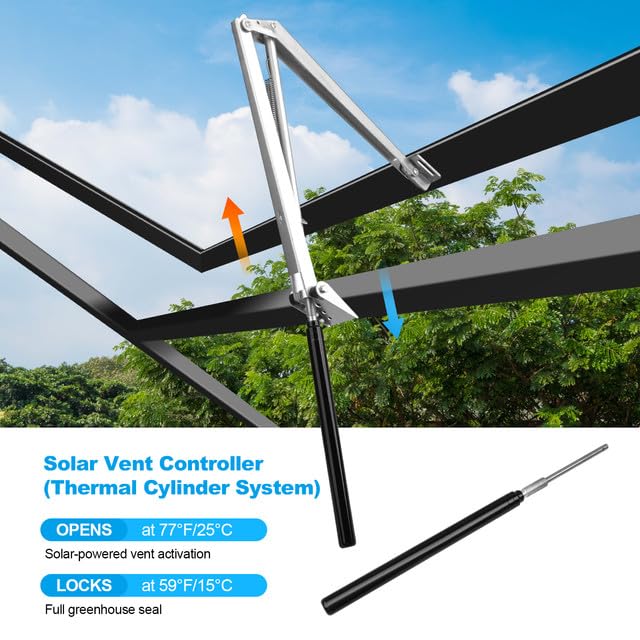Buycitky greenhouse vent opener in open position enabling passive ventilation.