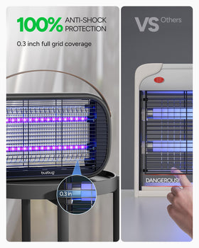 Buzbug 360-degree protection net keeps fingers safe while killing