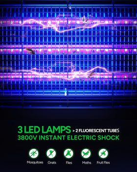 Buzbug LED bug zapper indoor close-up grid emphasizing safety grid shielding