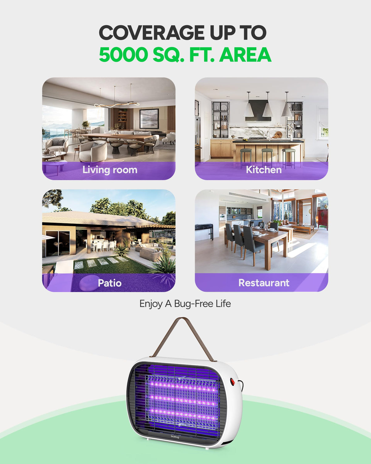 Warranty and support for Buzbug LED fly zapper and LED tubes