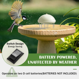 Buzzlett circulator powered by batteries operates independently of weather.