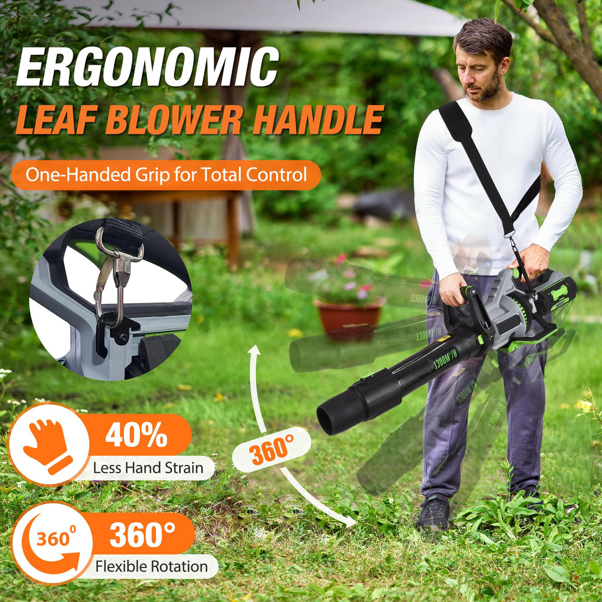 BVHAB Ergonomic Leaf Blower Handle 2.0 compatible with most EGO blowers for easy upgrade
