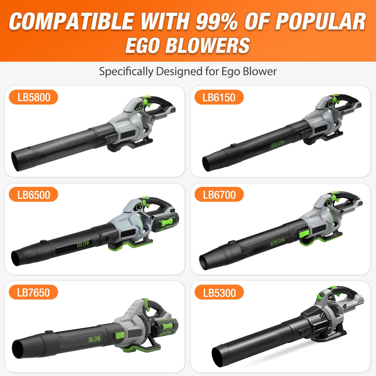 BVHAB Ergonomic Leaf Blower Handle 2.0 360° rotating grip enables versatile control
