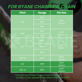 Byane diamond bit compatible with 1/8-inch shank tools.