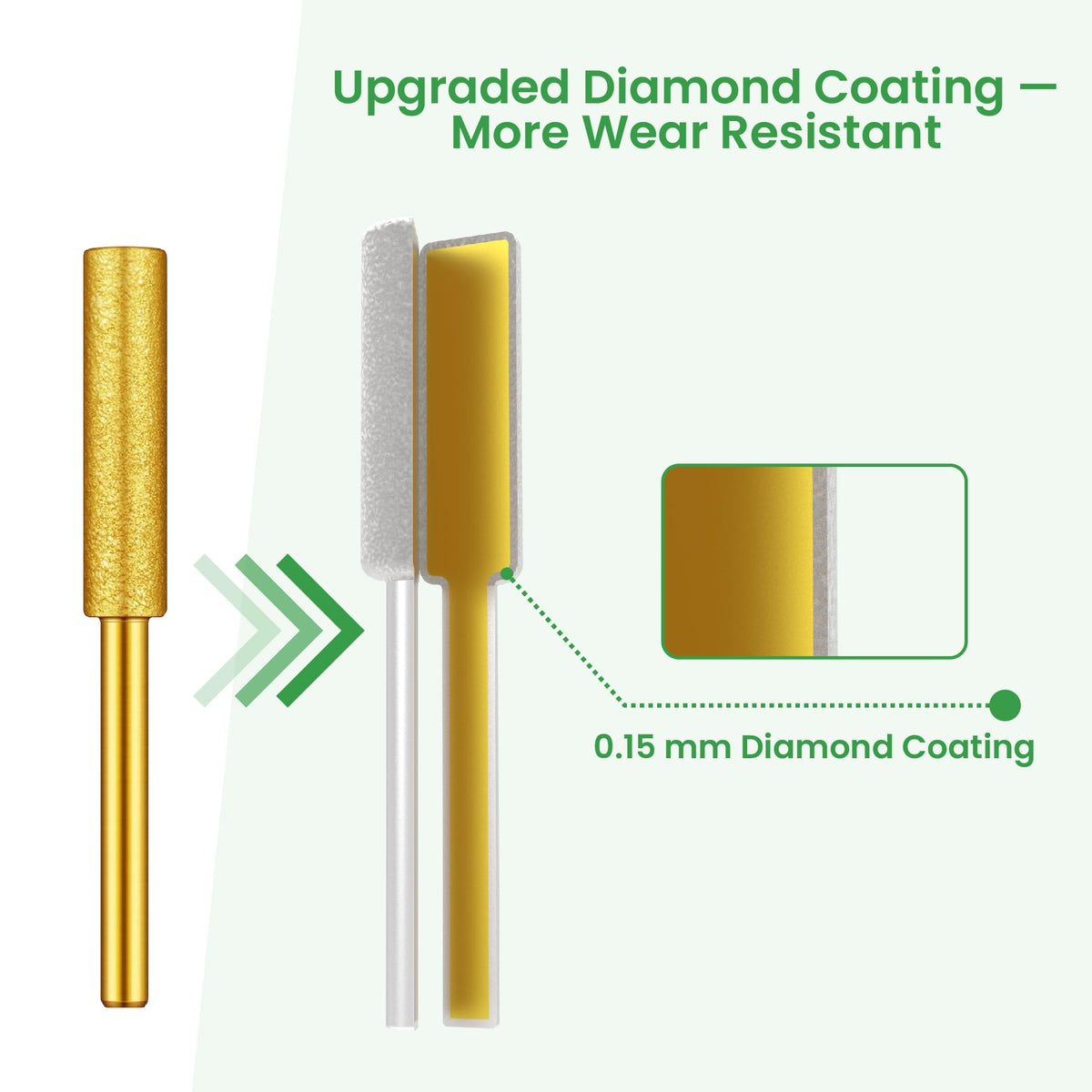 Byane sharpening bit pack of 10pcs demonstrating value for frequent maintenance.