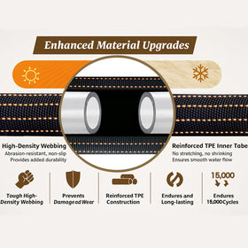 BYDA hose with non-slip handles shown for comfortable grip during use.