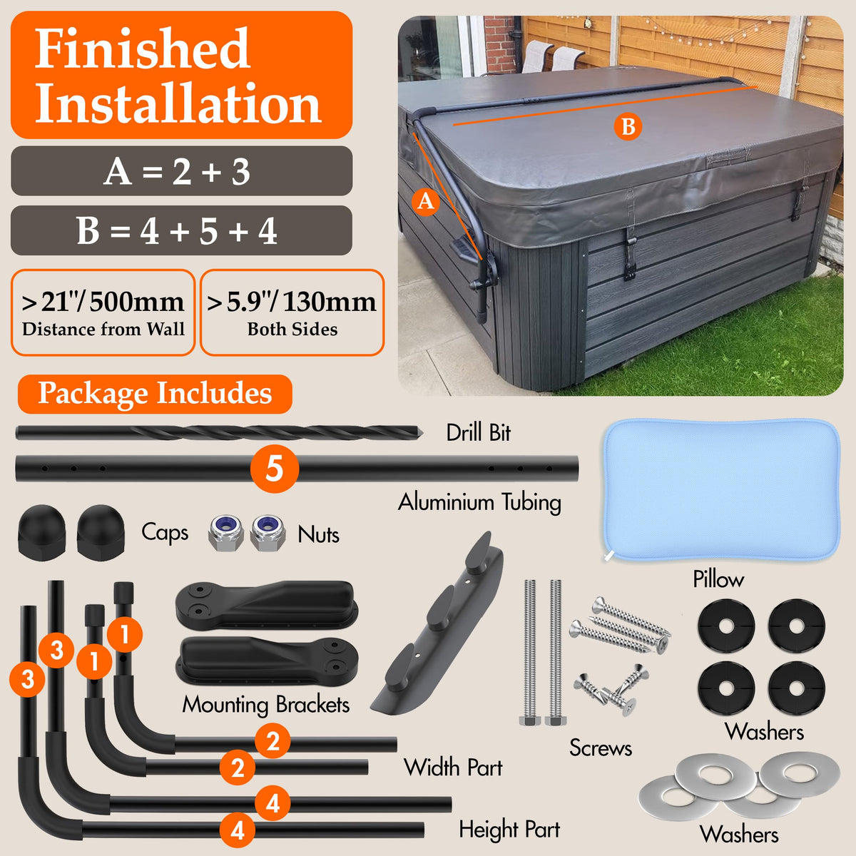 Pivot-top mount design allows flexible positioning on most tubs