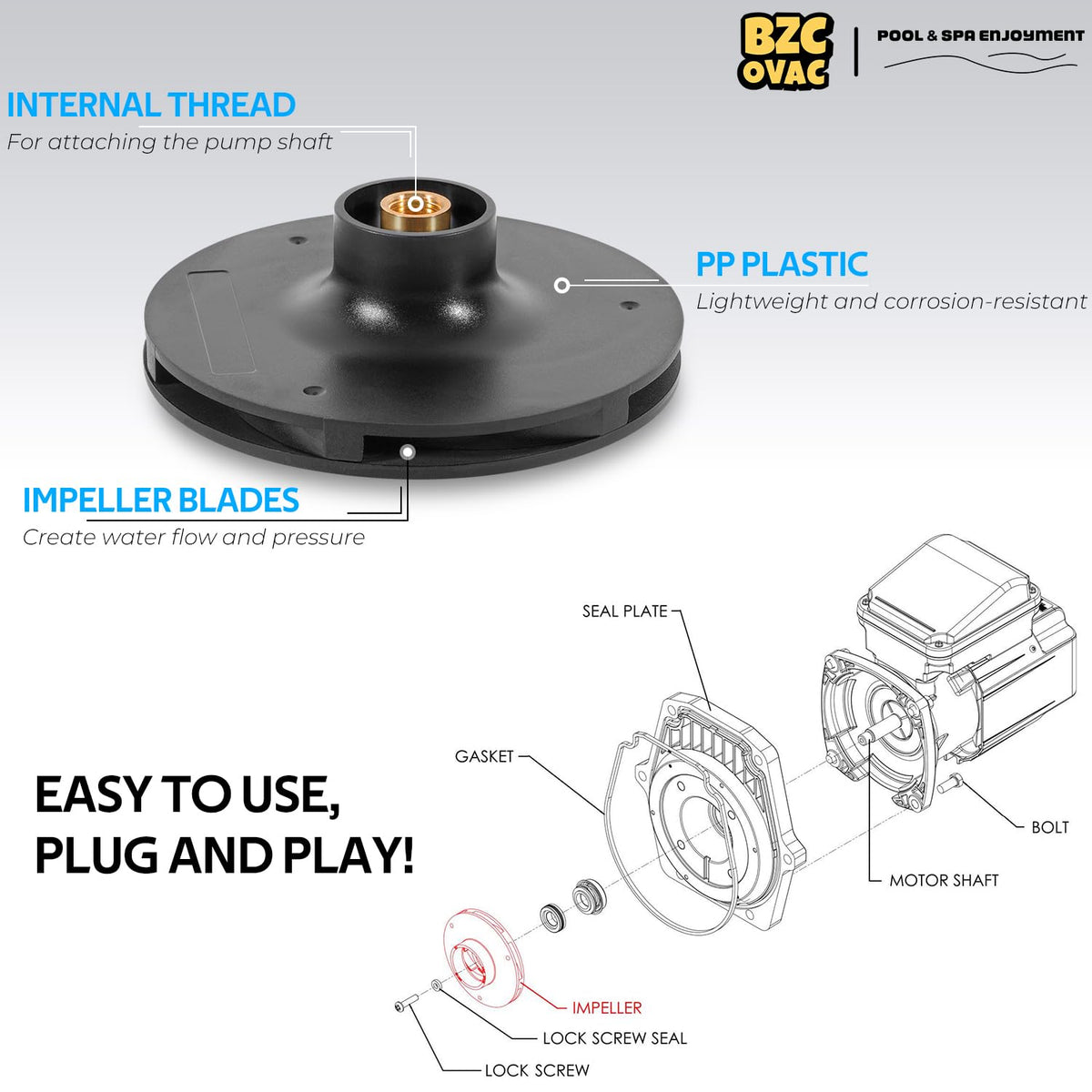 Compatible with WhisperFlo 1HP and 2HP pumps when the flow aligns with pump settings