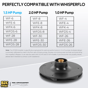 Bzcovac 073129 impeller shows precise flow matching for 1.5 HP models, helping steady water delivery