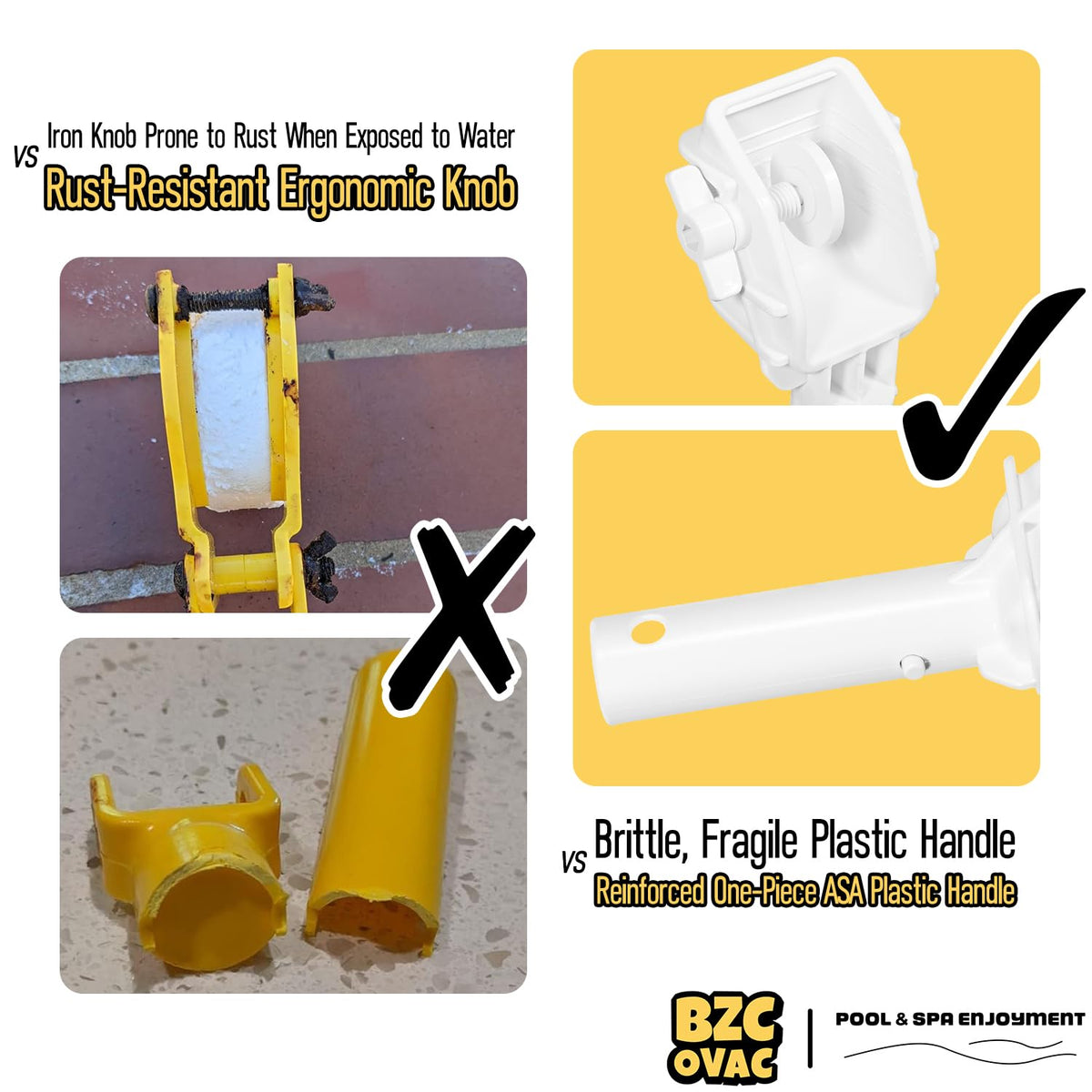 Bzcovac push-and-tighten operation enables quick setup.