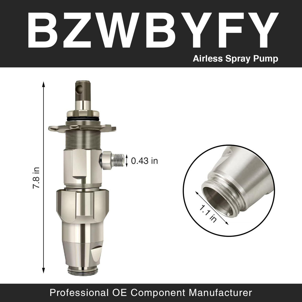 BZWBYFY 246428 compatibility chart with Graco Ultra Max II and LineLazer models
