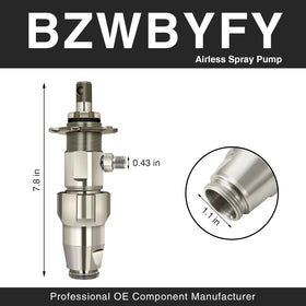 BZWBYFY 246428 compatibility chart with Graco Ultra Max II and LineLazer models