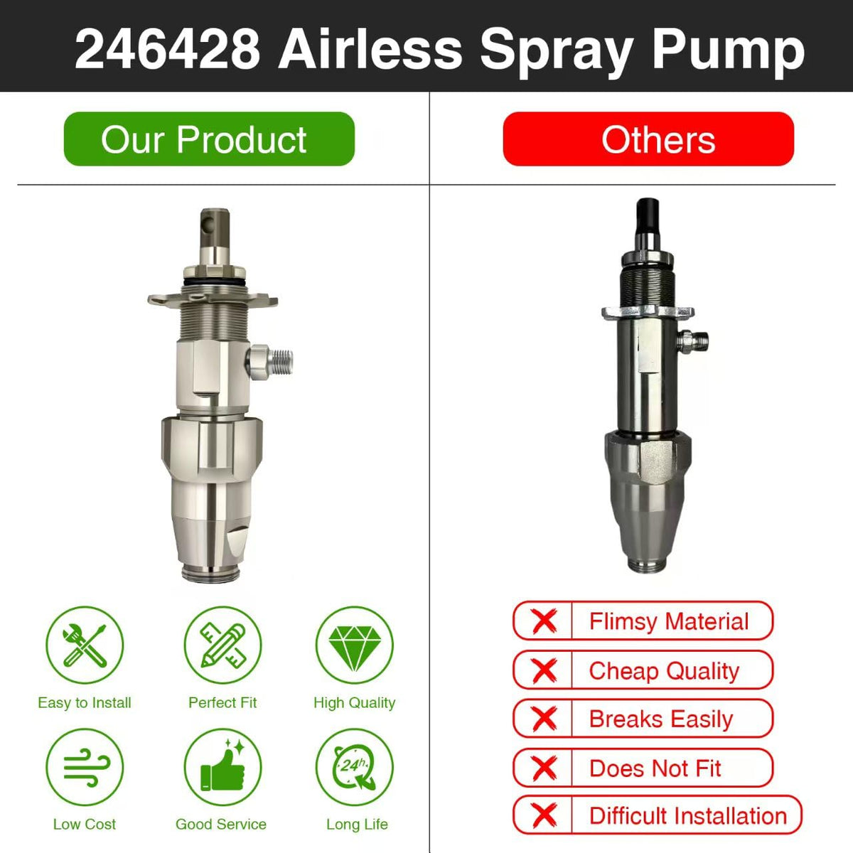 BZWBYFY 246428 in-use with coating being sprayed for even application