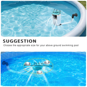Bzyltrux turquoise skimmer adds practical pool accessory with modern styling.