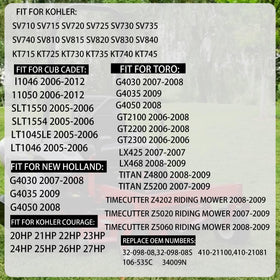 C CLINK Kohler starter 12V 250A supports reliable starts for Kohler engines.