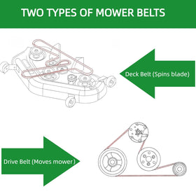 C-YONG LGT1050 SLT1550 compatibility belt for steady tractor performance