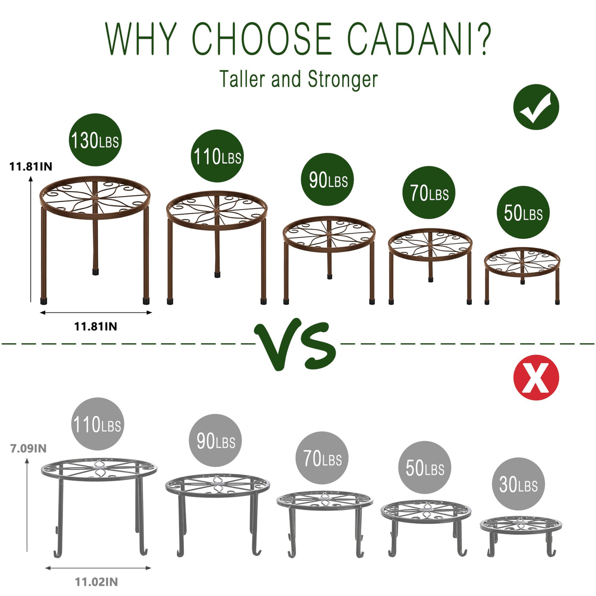 CADANI anti rust coating close-up for long-lasting outdoor use.