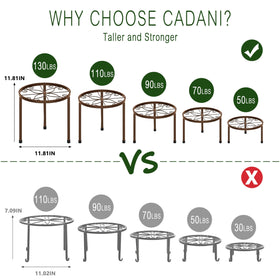 CADANI anti rust coating close-up for long-lasting outdoor use.