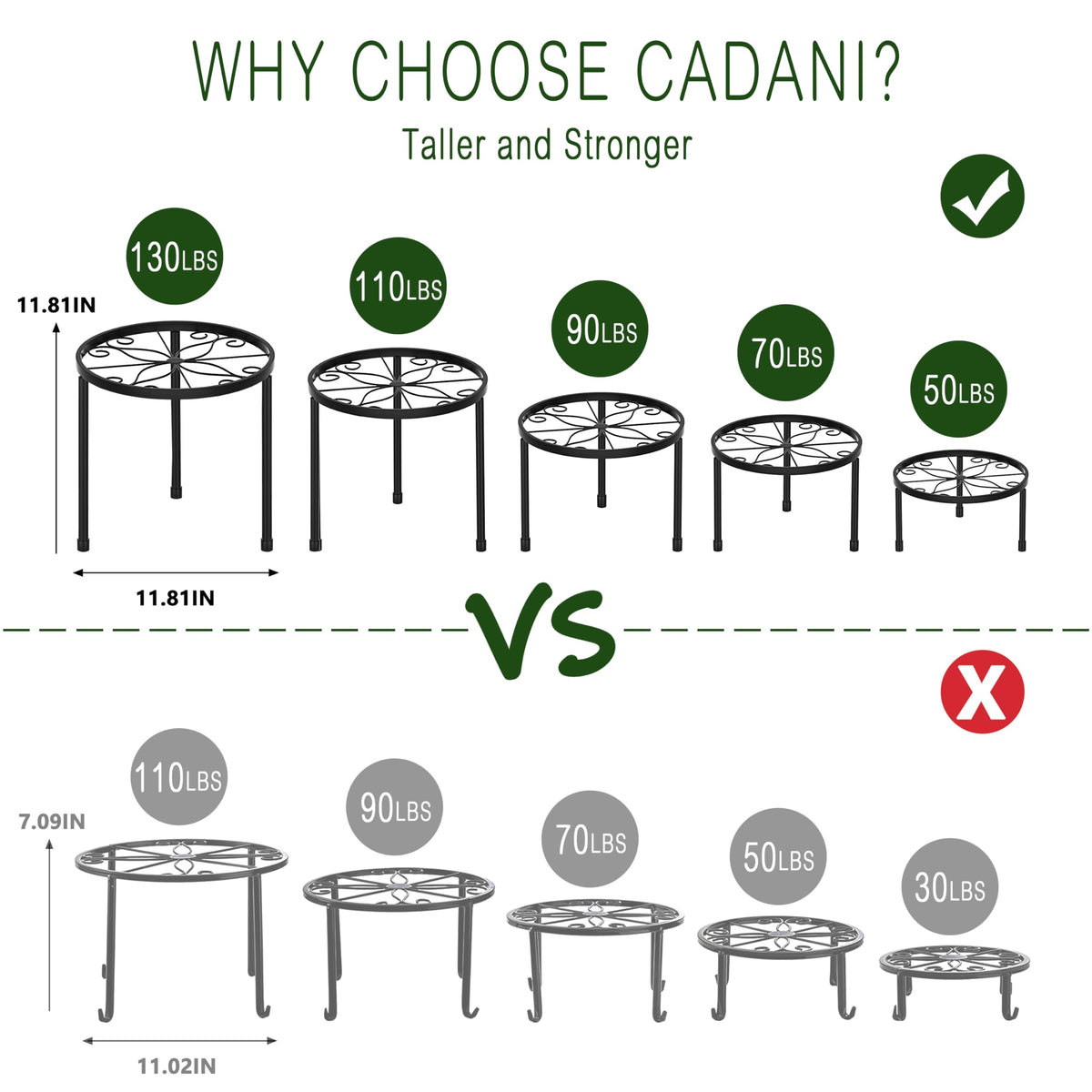 CADANI heavy-duty iron plant stand provides stable support for large pots.