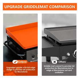 Cadyaw storage-use design shields griddle from moisture and debris between cooks.