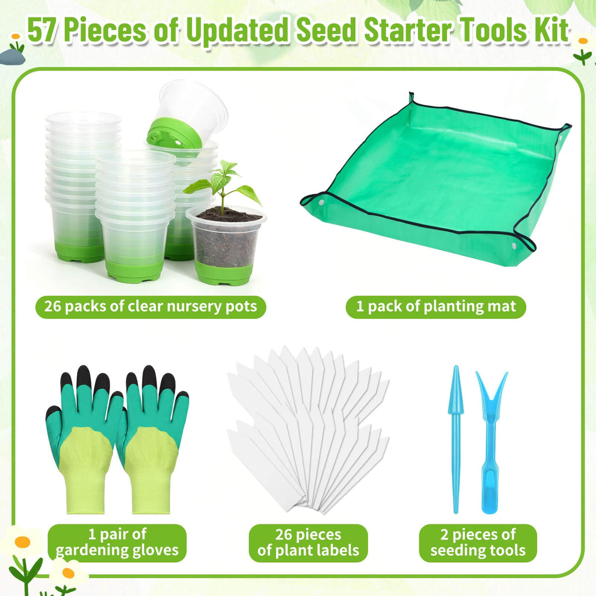 Caffox seedling kit repotting mat to protect surfaces during transplant
