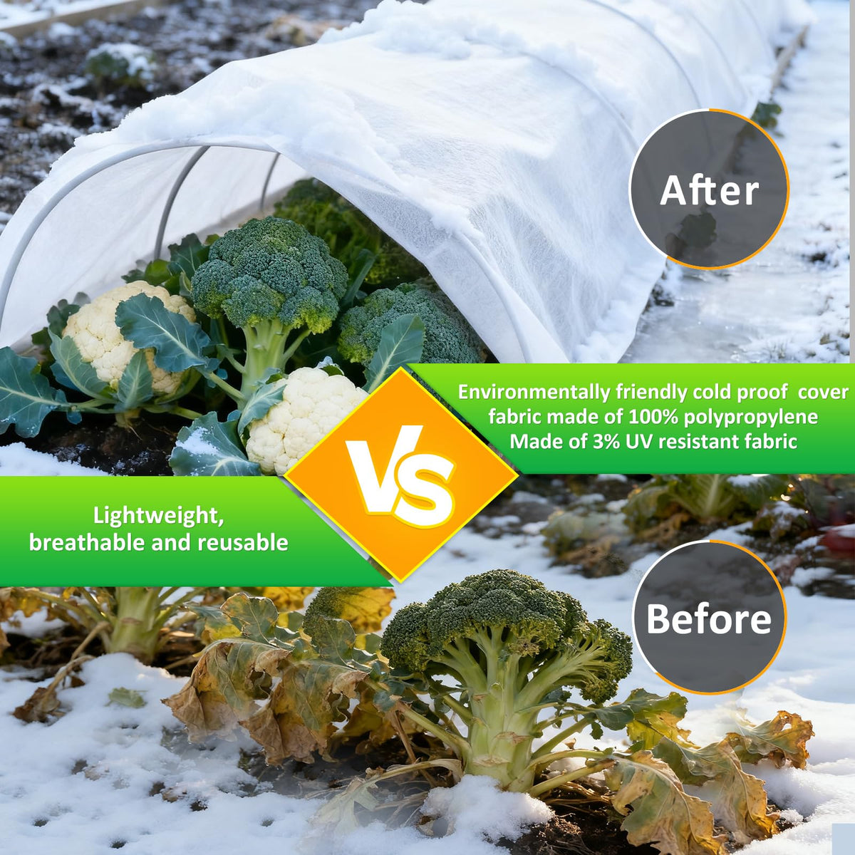 Cahomo UV-treated frost protection fabric helps prevent overheating and sun damage