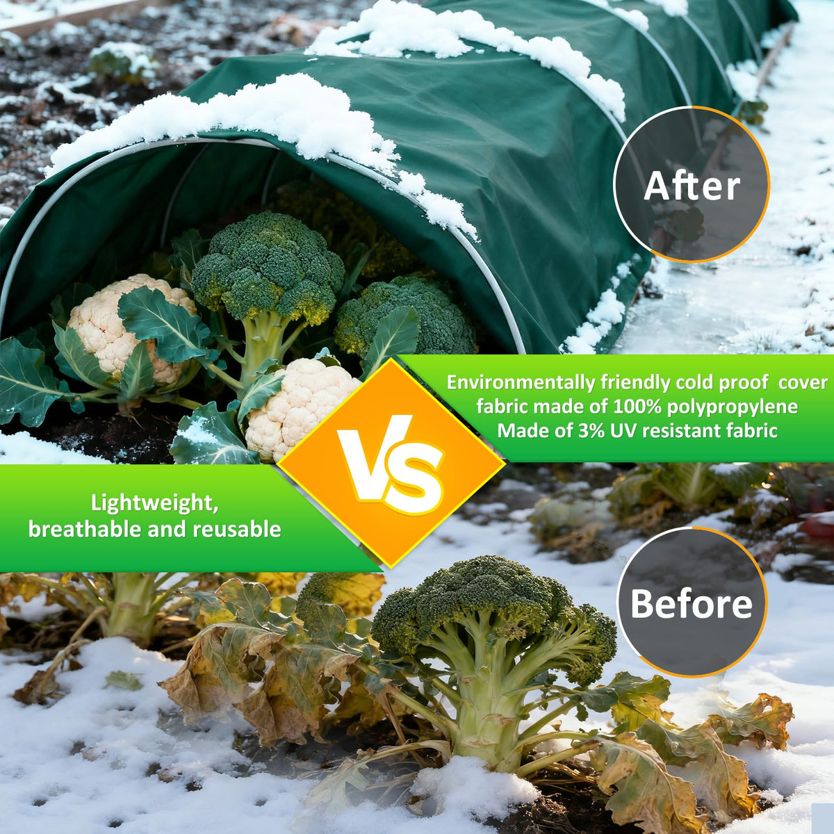 Cahomo wind and snow protection cover reduces plant damage