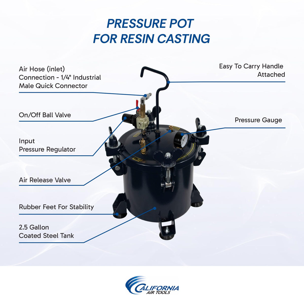 California Air Tools 255C coated steel tank close-up demonstrates durability.