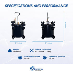 California Air Tools 255C control fittings enable precise casting.