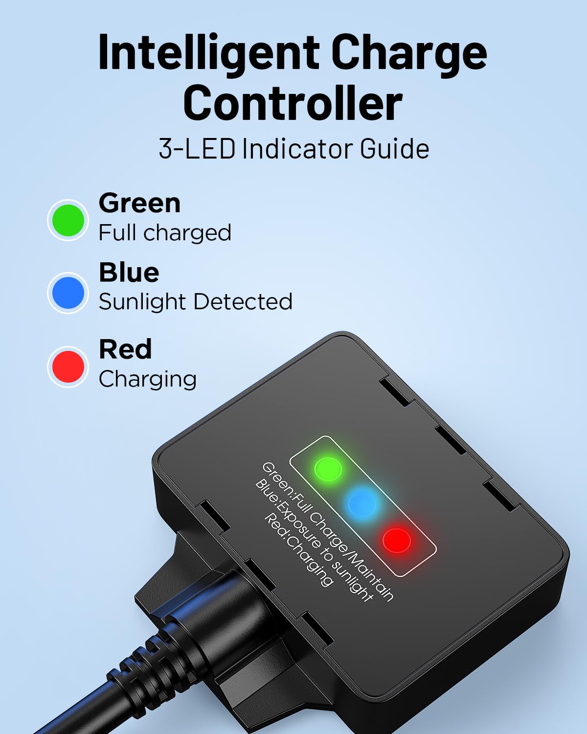 Callsun 360° mount enabling sun tracking for better yield