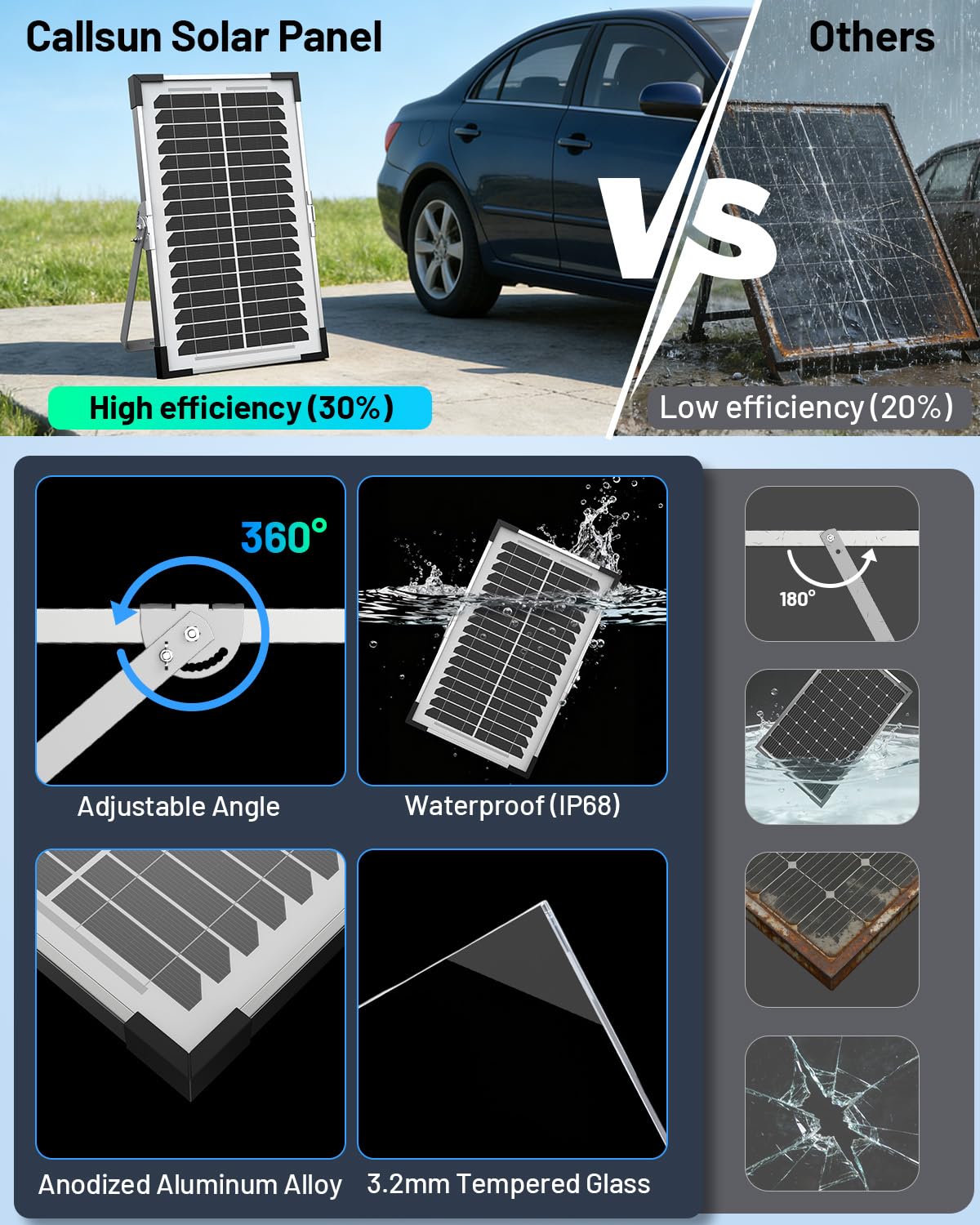 Callsun Grade A+ materials ensure long-lasting performance
