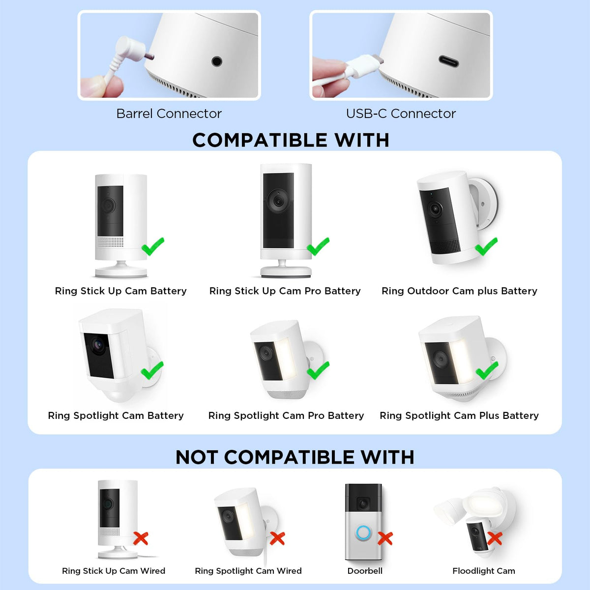 Callsun Ring camera solar panel assembly enables flexible mounting for sun exposure.