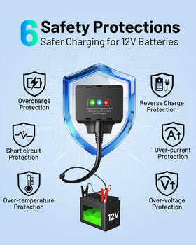 Callsun solar charge controller providing intelligent regulation for safe charging