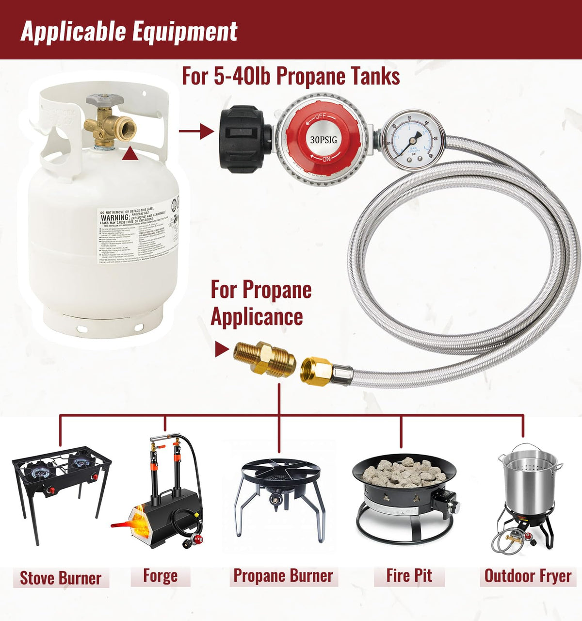 CALPOSE 0-30psi adjustable hose supports multiple propane appliances and setups.