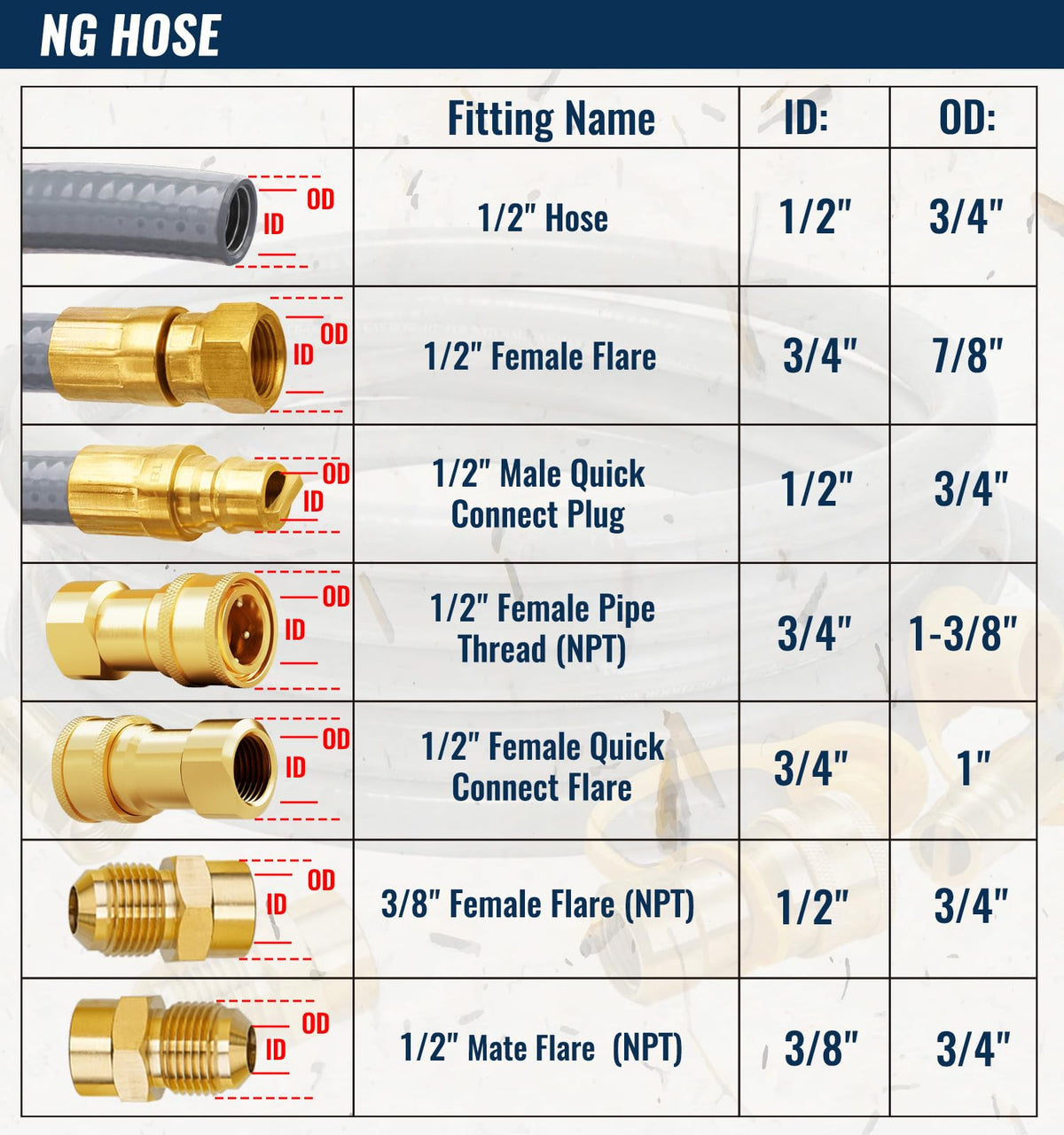 CALPOSE brass quick-connect fittings allow easy attachment