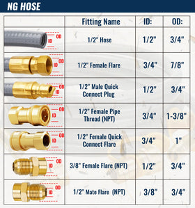 CALPOSE brass quick-connect fittings allow easy attachment