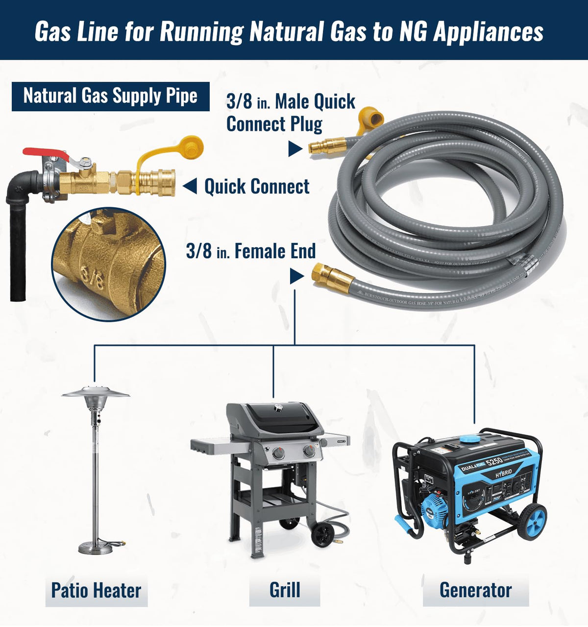 CALPOSE gas hose for grill and pizza oven connections expands outdoor cooking options.
