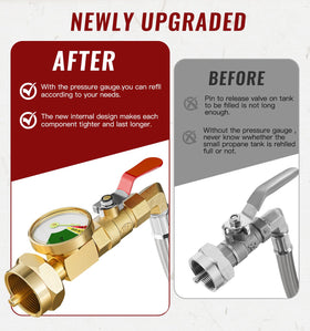CALPOSE ON/OFF valve enabling controlled refills