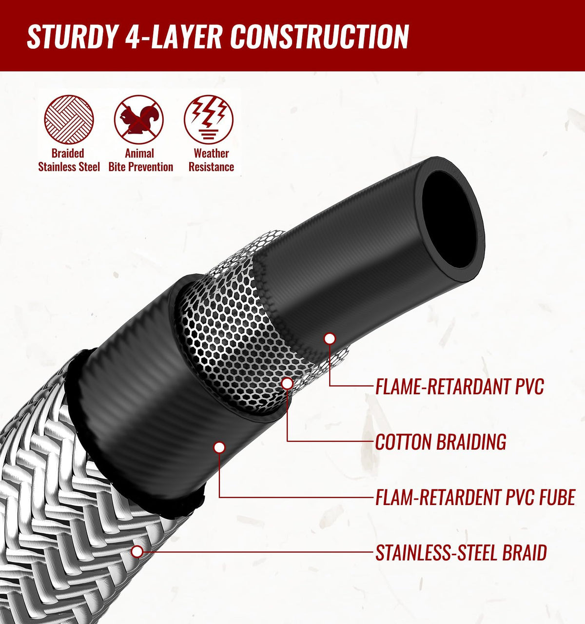 CALPOSE ideal for camping and outdoor cooking setups