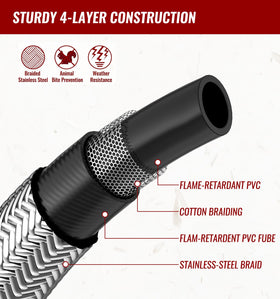 CALPOSE ideal for camping and outdoor cooking setups