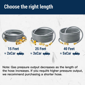 CALPOSE patio heater gas line connects outdoor heating safely