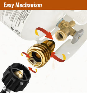 CALPOSE quick connect installation demonstrating airtight seal with propane appliances