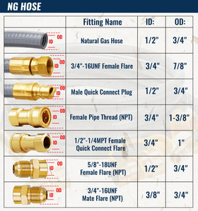 CALPOSE brass quick-connect plug end for secure gas hookup