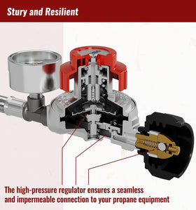 CALPOSE stainless steel braid hose resists abrasion and weather, ideal for rugged outdoor use.