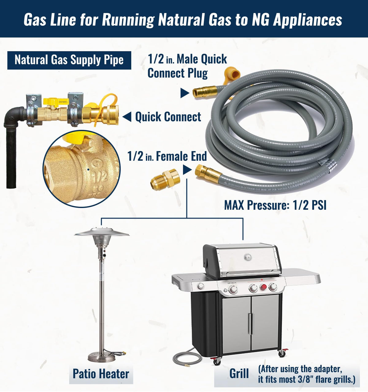 CALPOSE hose shown with Weber grill compatibility for outdoor grilling