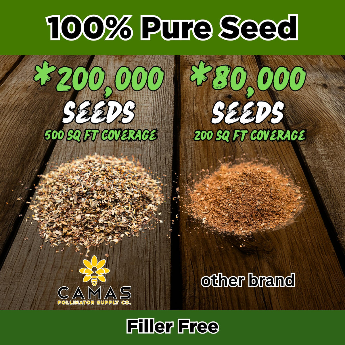 CAMAS fast-germination seeds for quick blooms