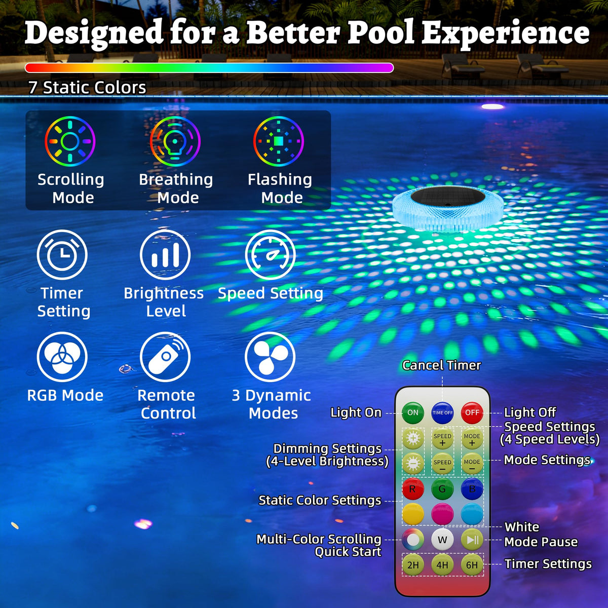 CAMCLIM copper ionizer anode promotes balanced pool chemistry during regular care.
